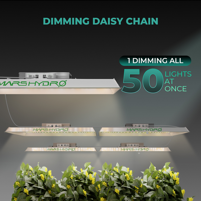 Mars Hydro TS3000 LED Grow Light (iConnect Edition) Daisy Chain
