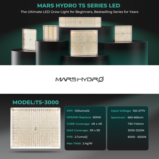 Mars Hydro TS3000 LED Grow Light (iConnect Edition) TS3000