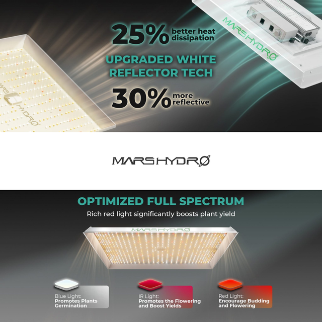 Mars Hydro TS3000 LED Grow Light (iConnect Edition) Full Spectrum
