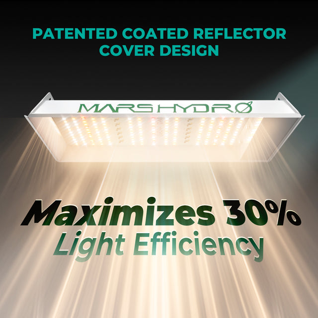 Mars Hydro TS600 LED Grow Light Maximum Efficiency