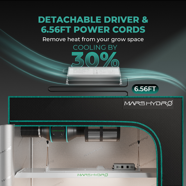 Mars Hydro TSL2000 LED Grow Light (iConnect Edition)