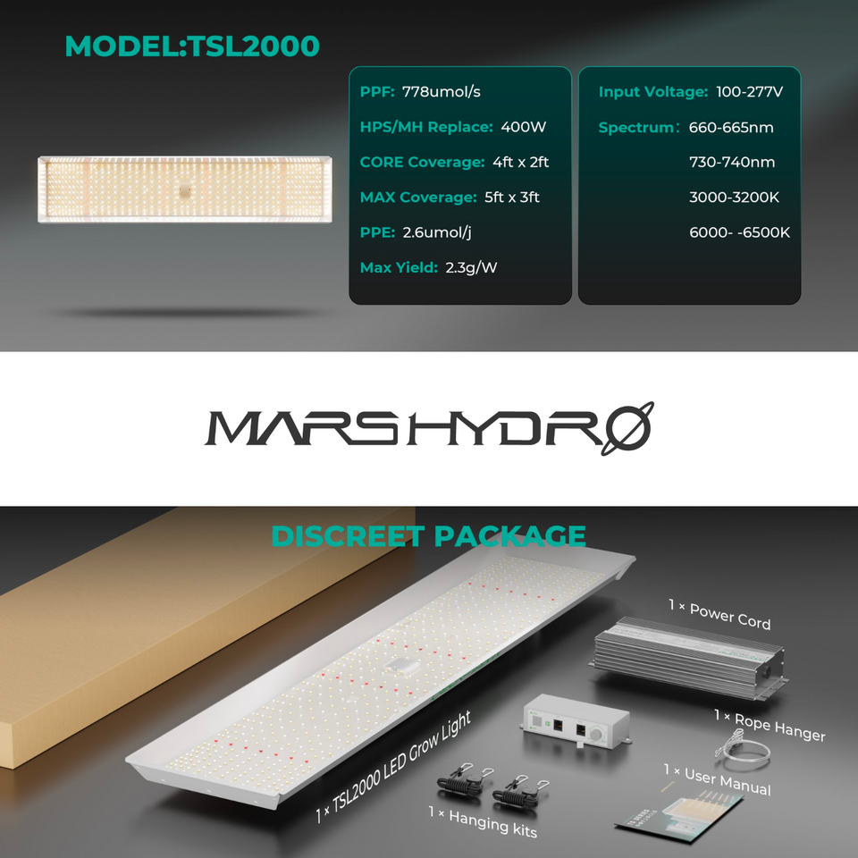 Mars Hydro TSL2000 LED Grow Light Package Contents