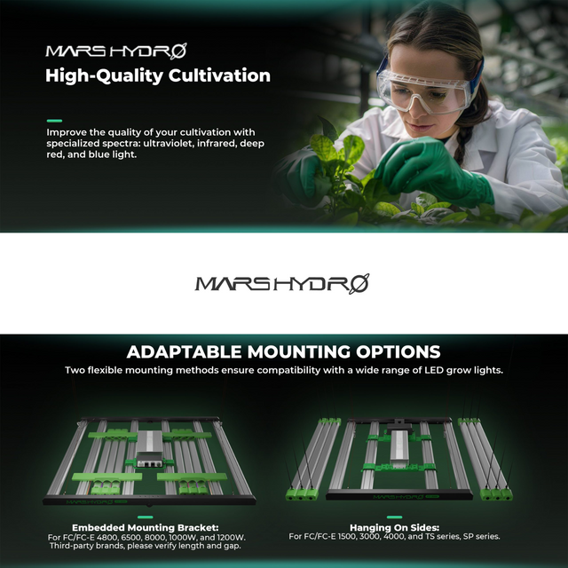 Mars Hydro Adlite UR5530 UV & IR Flavour Set