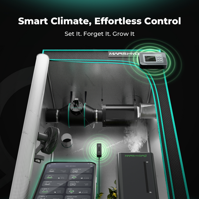 Mars Hydro iControl Smart Grow Room Controller Climate Control