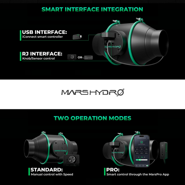 Mars Hydro iFresh 6" Fan & Filter Kit