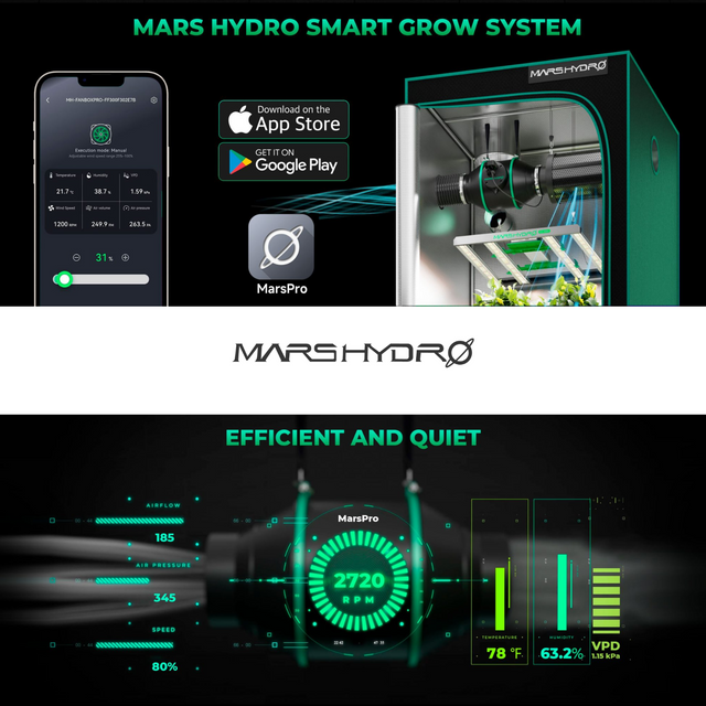 Mars Hydro iFresh 6" Fan & Filter Kit