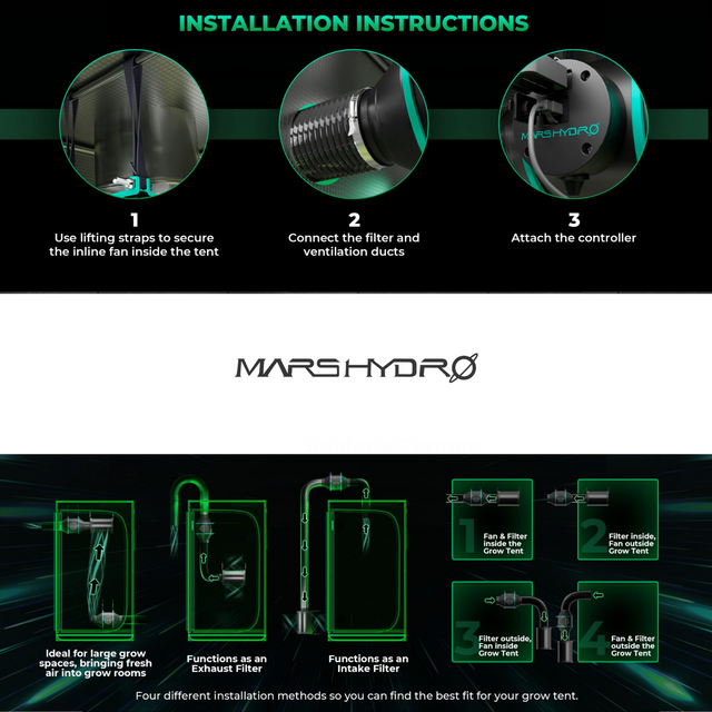 Mars Hydro iFresh 6" Fan & Filter Kit