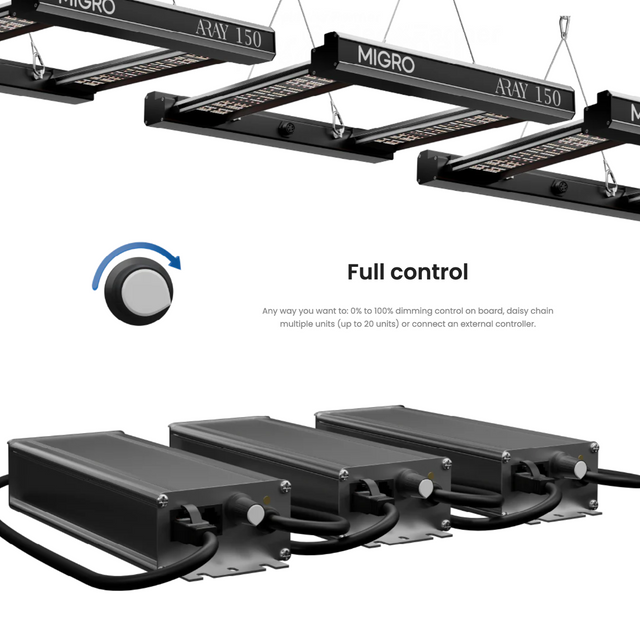 Migro Aray 150 LED Grow Light