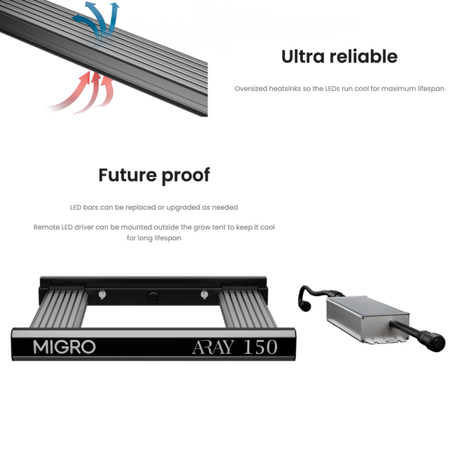 Migro Aray 150 LED Grow Light