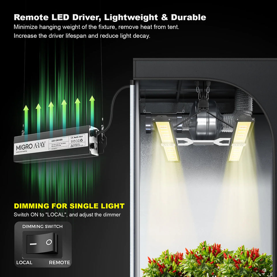 Migro Aray 2 LED Grow Light Remote Driver