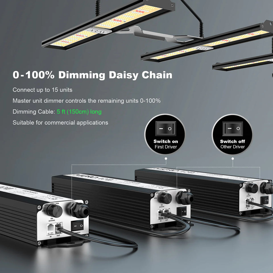 Migro Aray 2 LED Grow Light with Daisy Chain