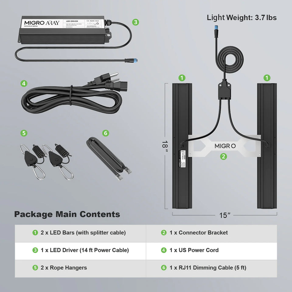 Migro Aray 2 LED Grow Light Package Contents