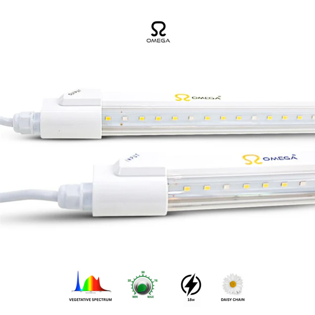 Omega Clone & Seedling 18w LED Light Bar (Twin Pack)