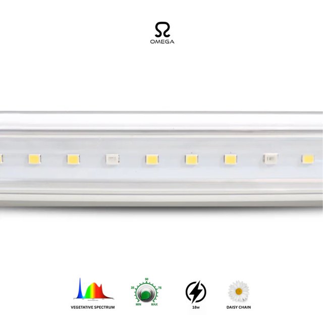 Omega Clone & Seedling 18w LED Light Bar (Twin Pack)