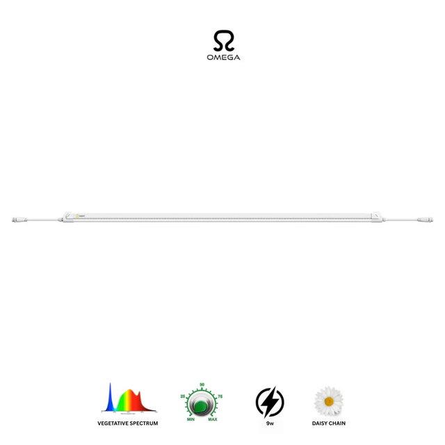 Omega Clone & Seedling LED 9w Light Bar
