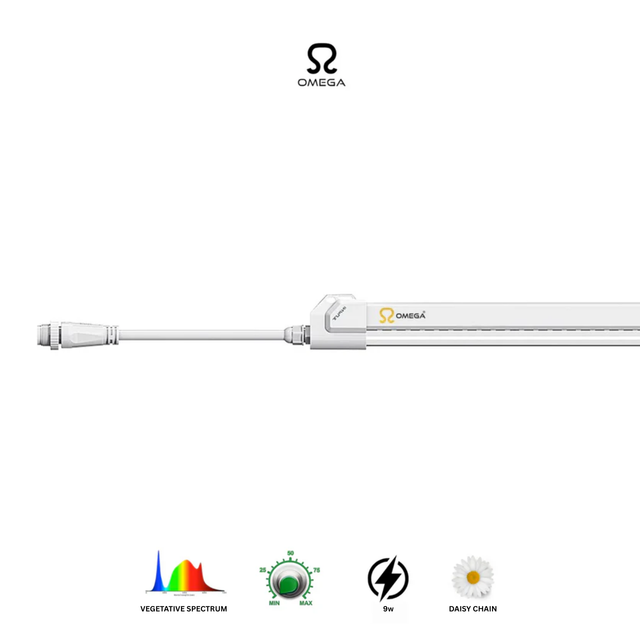 Omega Clone & Seedling LED 9w Light Bar