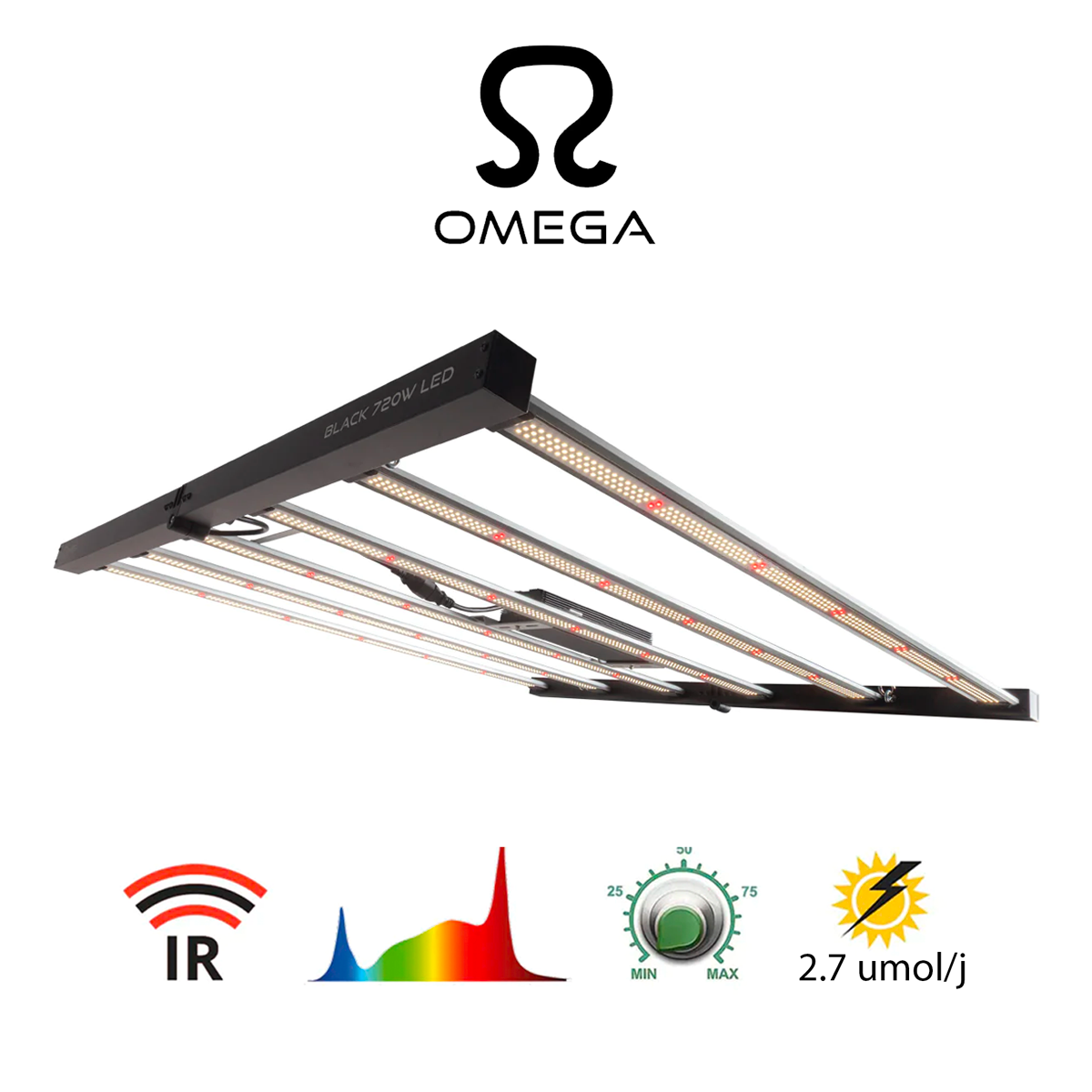 Omega Black 720w LED Grow Light – ledgrowstore.co.uk