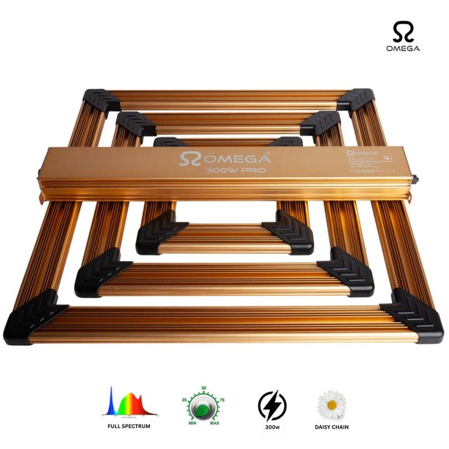 Omega Infinity 300w 2.7 Pro LED Grow Light
