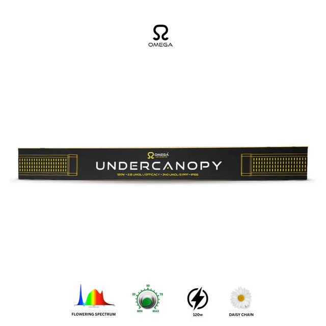 Omega Under Canopy LED Grow Light 120w