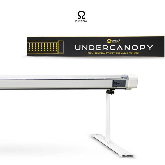 Omega Under Canopy LED Grow Light 120w