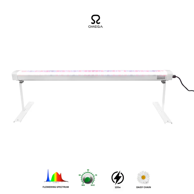 Omega Under Canopy LED Grow Light 120w