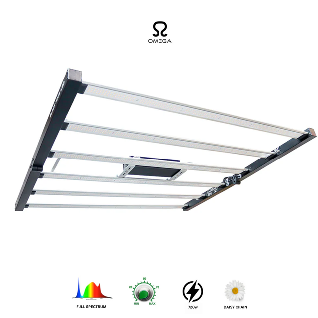Omega Black 720w LED Grow Light