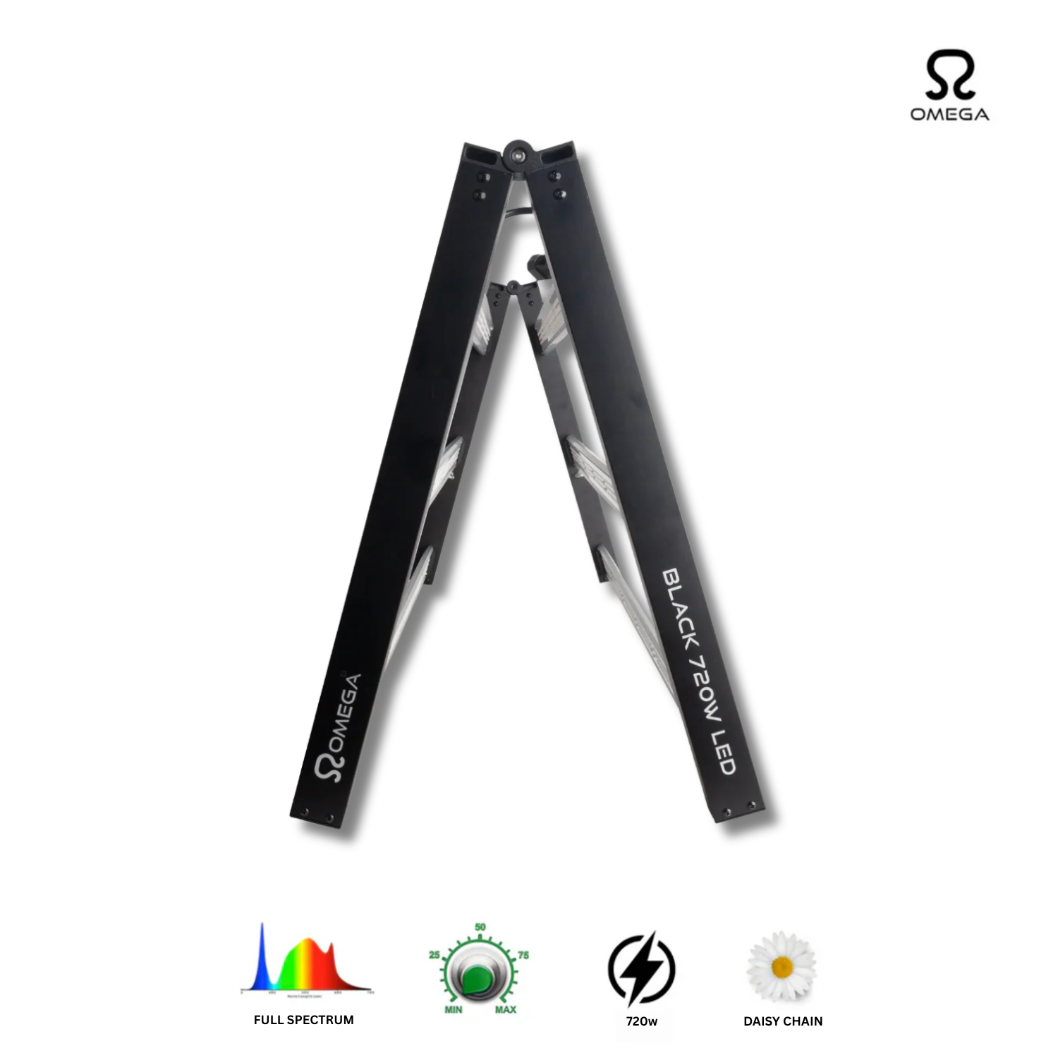 Omega Black 720w LED Grow Light – ledgrowstore.co.uk