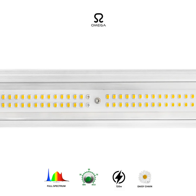 Omega 720w Plus 5X5 LED Grow Light
