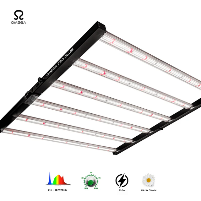 Omega 720w Plus 5X5 LED Grow Light