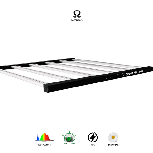 Omega 720w Plus 5X5 LED Grow Light