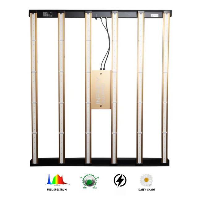Omega Infinity 3.0 Pro 600w LED Grow Light