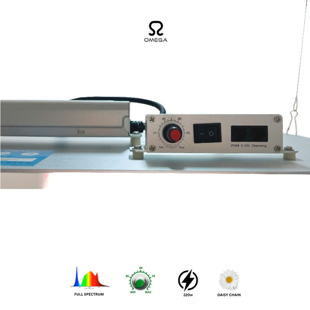 Omega Spectra G220 LED Grow Light