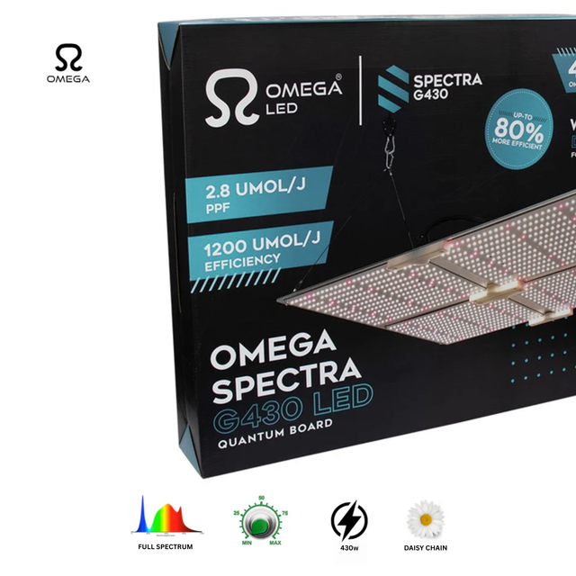 Omega Spectra G430 LED Grow Light
