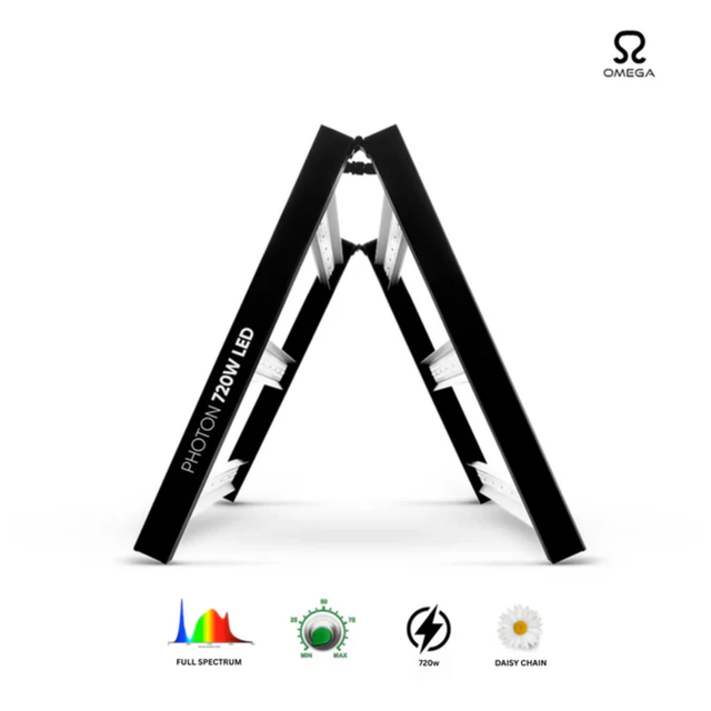 Omega Photon 720w Smart Climate Grow Tent Kit