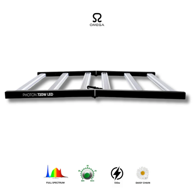 Omega Photon 720w Smart Climate Grow Tent Kit