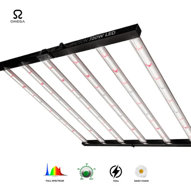 Omega Photon 720w Smart Climate Grow Tent Kit