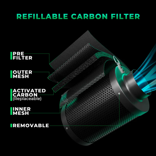 Omega Photon 720w Smart Climate Grow Tent Kit