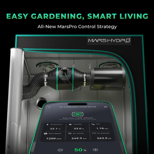 Omega Photon 720w Smart Climate Grow Tent Kit