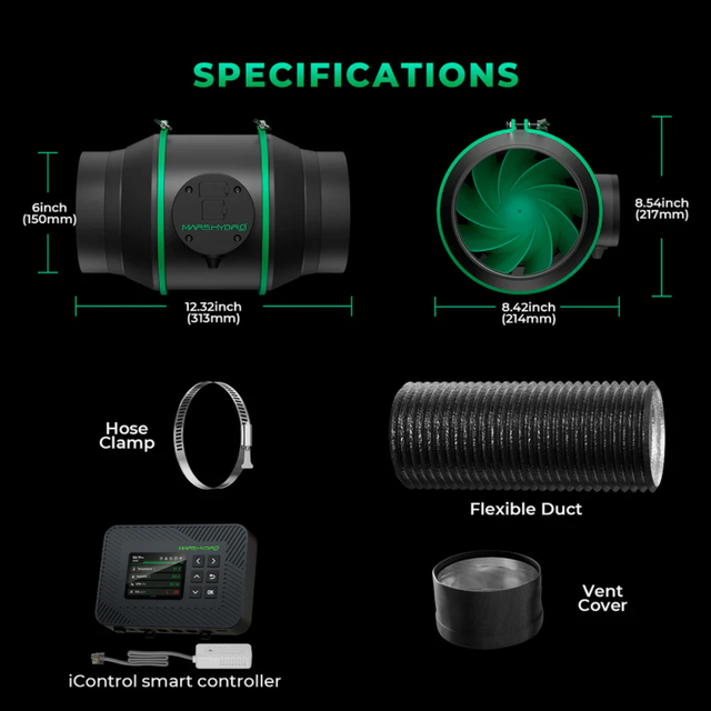 Omega Photon 720w Smart Climate Grow Tent Kit