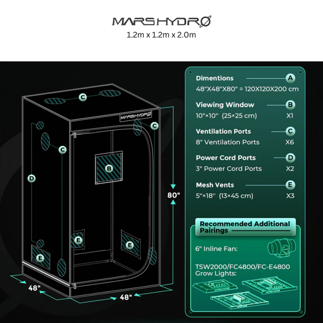Omega Photon 720w Smart Climate Grow Tent Kit