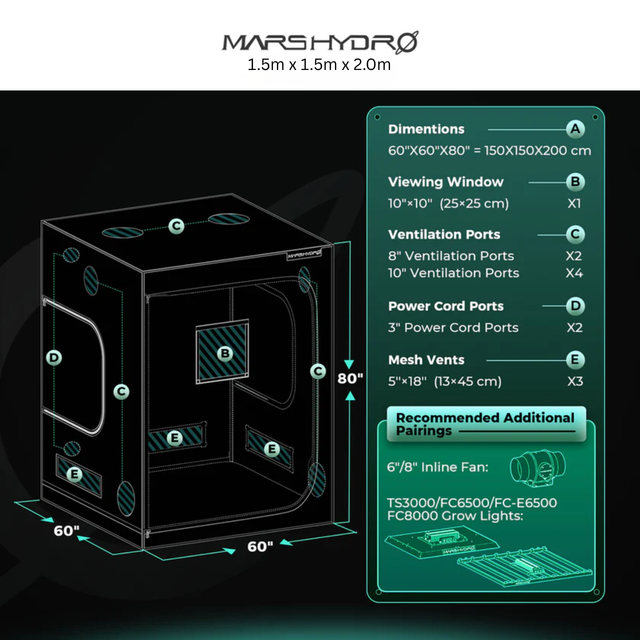 Omega Photon 720w Smart Climate Grow Tent Kit
