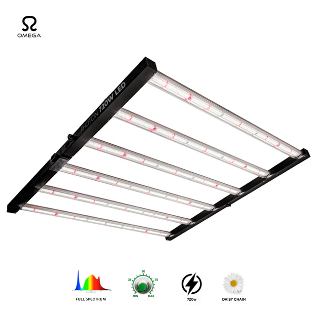 Photon 720w LED Grow Light