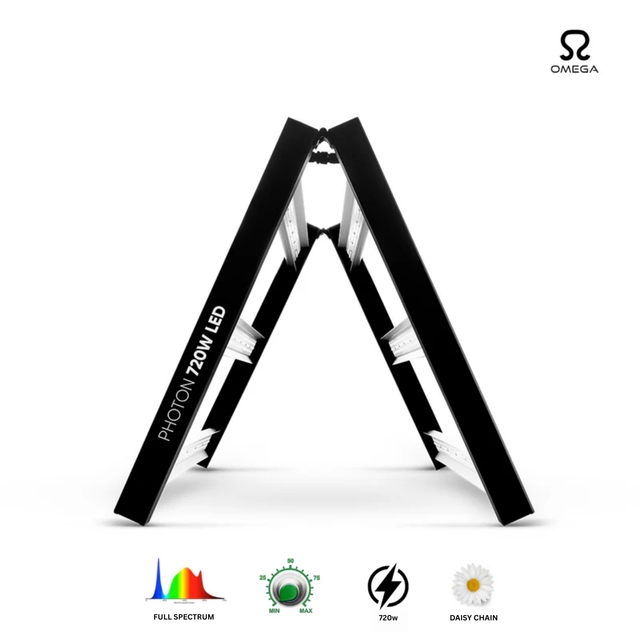 Photon 720w LED Grow Light