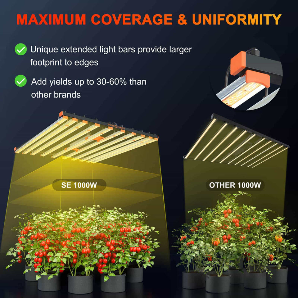 High quality on sale grow lights