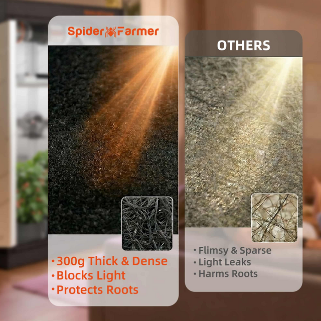 Spider Farmer Root Boosting Grow Bag 38 Litre (5 Pack)