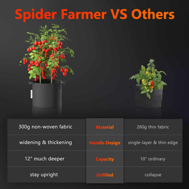 Spider Farmer Root Boosting Grow Bag 38 Litre (5 Pack)