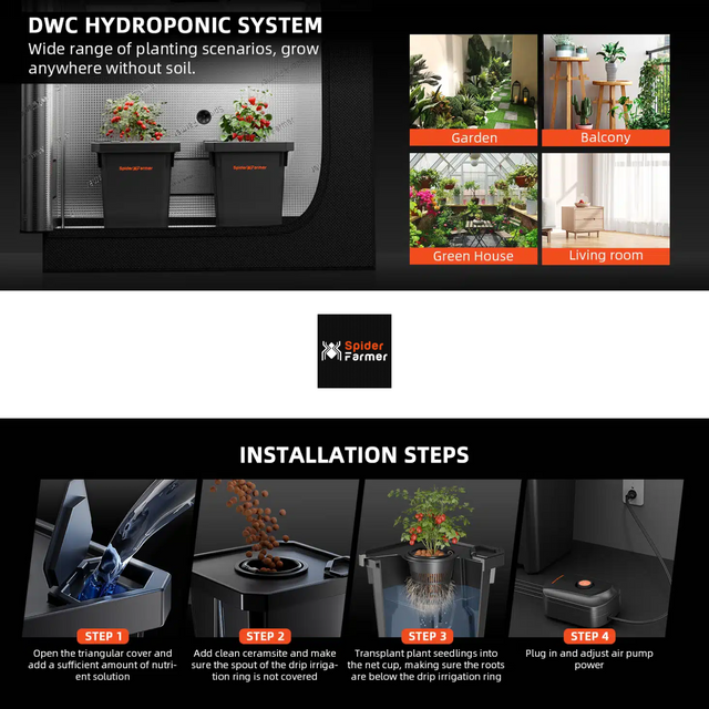 Spider Farmer DWC Hydroponics -  2 Plant System