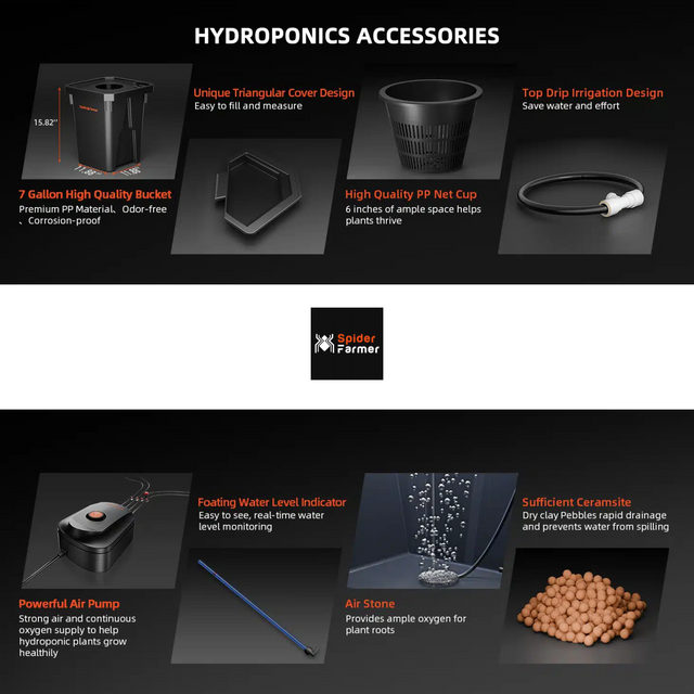 Spider Farmer DWC Hydroponics -  2 Plant System