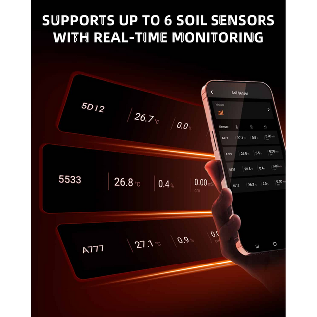 Spider Farmer 3-in-1 Smart Soil Sensor