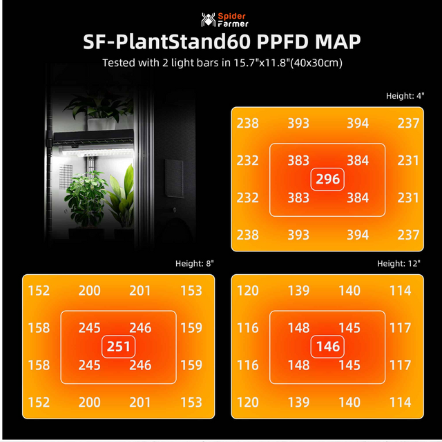 Spider Farmer 4 Shelf Plant Stand - Slim